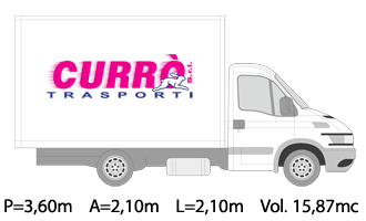 Iveco Daily 69.png